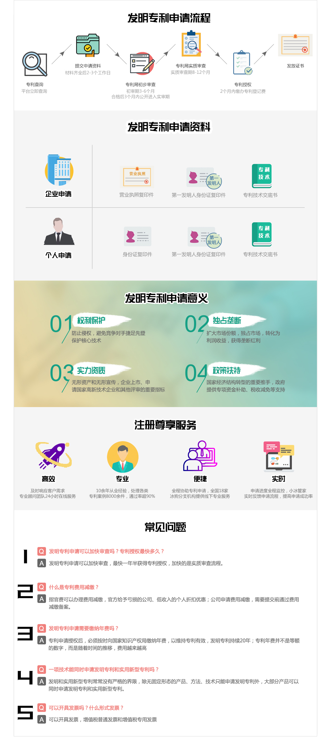 專利申請(qǐng)?jiān)敿?xì)頁.jpg